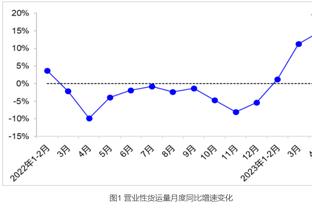 荷媒：国际足联批准扩大奥维马斯的禁足范围，他将被全球禁足一年